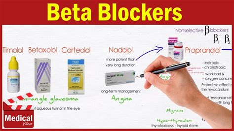 is nadolol a beta blocker|Nadolol .